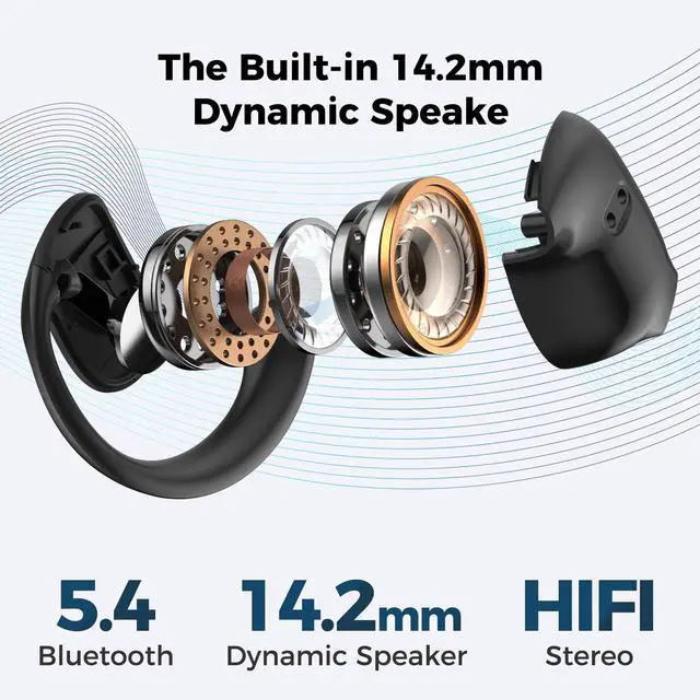 Alt view image 3 of 5 - MINISO X15 PRO Translation Earbuds Open Ear Headphone Bluetooth 5.4 OWS AI Headphones Support 148 Languages Wireless Ear Buds with Earhooks IPX5 Waterproof Bluetooth Blackwith AI