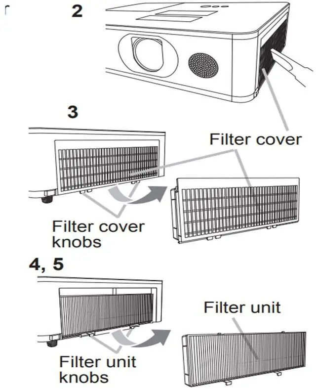 Alt view image 5 of 5 - Greenafil UX41161 Replacement Filter Compatible with Hitachi CP-WU5505/WU5506M/WX5505/X5550, Maxell MC-WU5501/WU5505/WU5506 /WX5505, Dukane 8960W/8962WUM Projector air filter