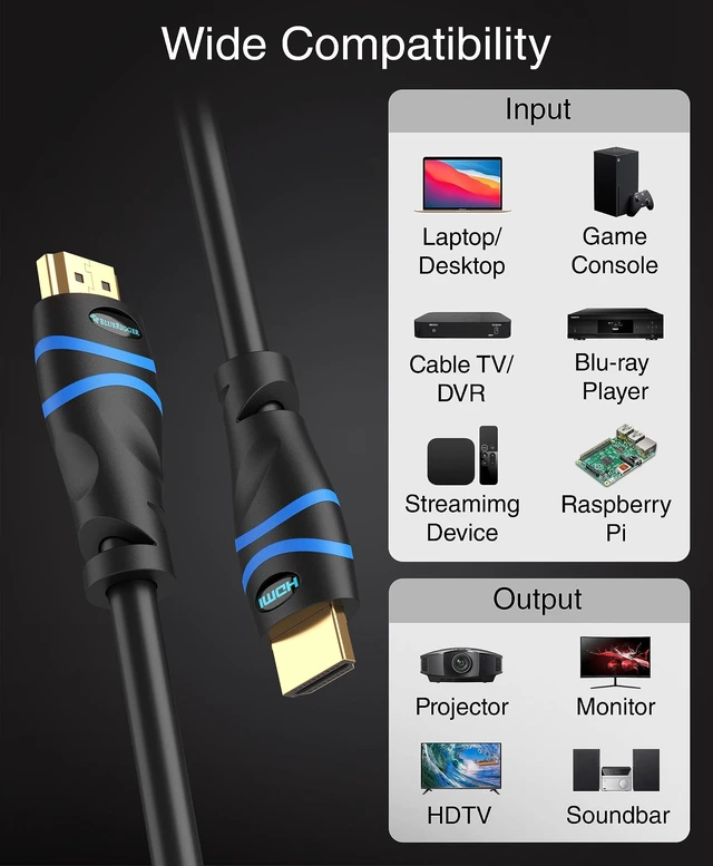 Alt view image 5 of 5 - BlueRigger 8K HDMI Cable 10 FT - 4PK (8K 60Hz, 4K 120Hz, 48Gbps HDMI Cord)