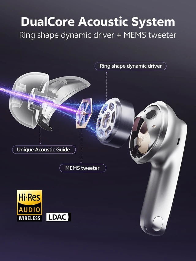 Alt view image 2 of 5 - QCY MeloBuds N70 Aadptive Hybrid Active Noise Cancelling Wireless Earbuds