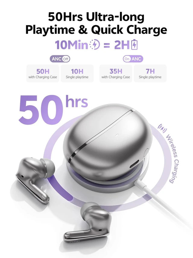 Alt view image 4 of 5 - QCY MeloBuds N70 Aadptive Hybrid Active Noise Cancelling Wireless Earbuds
