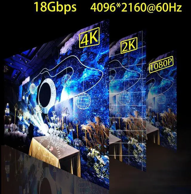 Alt view image 5 of 5 - Soonsoonic Fiber Optic HDMI Cable 200ft,18Gbps 4K@60Hz(4:4:4) Unidirectional Active 2.0 Cord,Support HDR10 ARC HDCP 2.2 3D CEC Atmos DTS:X, Ultra high Speed Flexible and Slim60m