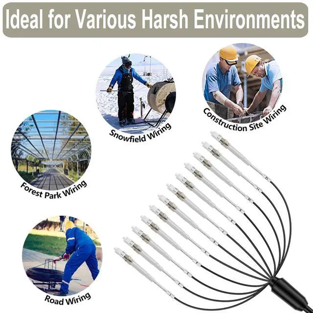 Alt view image 4 of 5 - FLYPROFiber- 12 Fiber Industrial TPU OM3 LC to LC Outdoor Armored Fiber Optic Cable, OM3 Fiber 12 Strands Multimode Fiber Patch Cable 10GB/40GB, Direct Burial 50/125um, OD-5mm,100m/328ft