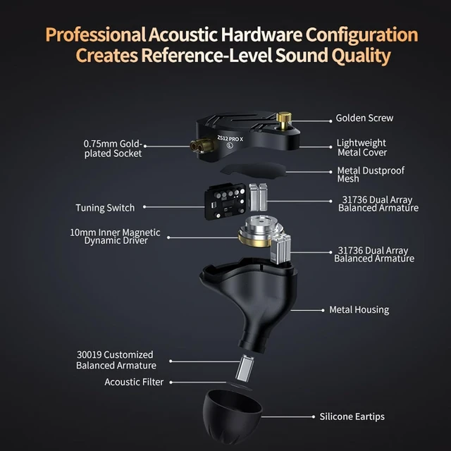 Alt view image 2 of 5 - KZ ZS12 PRO X in Ear Monitor IEM with Mic, Wired Gaming Earbuds 5BA 1DD Hybrid IEM Headphones, HiFi Stereo Sound Ear Buds Noise Cancelling inears Earphone, for Musician Singers, Without Tuning Switch