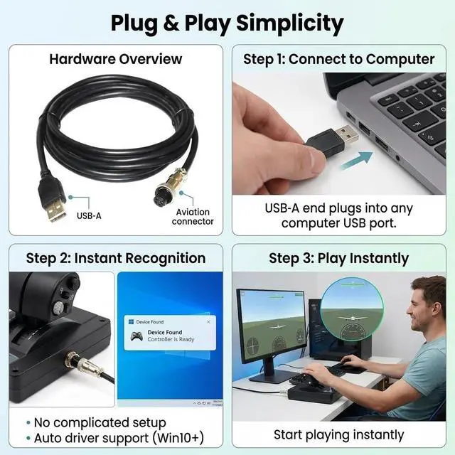 Alt view image 4 of 5 - Pidwaok USB to GX12-5 Aviation Cable for Mad Catz TE2 / TE2+ Fightstick, 1m/3.3ft PC Connection Data Sync Cable