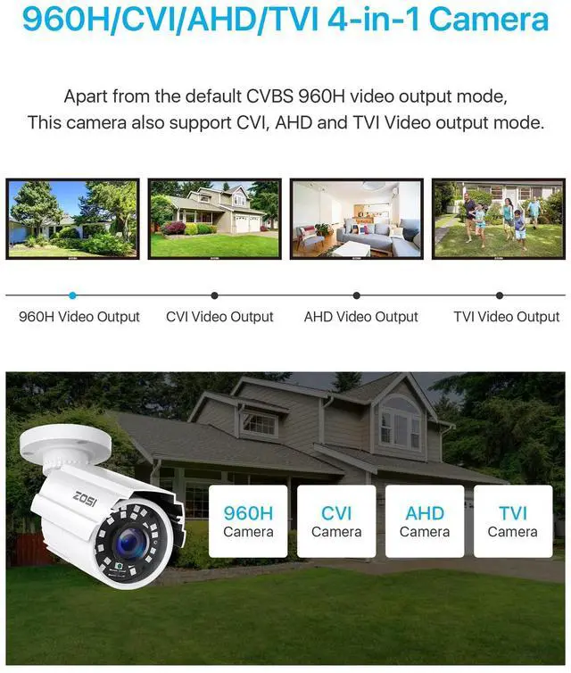 Alt view image 4 of 5 - ZOSI 1080P HD 1920TVL Hybrid 4-in-1 TVI CVI AHD 960H CVBS CCTV Security Camera,80ft Night Vision,2MP Weatherproof Aluminum Metal Bullet Camera for 960H,720P,1080P,5MP,4K Analog Surveillance DVR-White