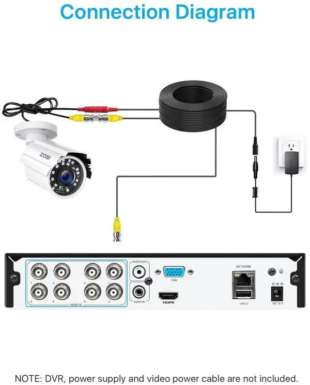 Alt view image 5 of 5 - ZOSI 1080P HD 1920TVL Hybrid 4-in-1 TVI CVI AHD 960H CVBS CCTV Security Camera,80ft Night Vision,2MP Weatherproof Aluminum Metal Bullet Camera for 960H,720P,1080P,5MP,4K Analog Surveillance DVR-White