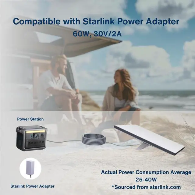 Alt view image 2 of 5 - Steinwhale DC to DC Power Cable Cord 19AWG for Starlink Mini 10M/33FT, Waterproof Barrel Jack, Heat Resistant to 90C, Compatible with Starlink Power Adapter 60W 30V/2A, Multiple Lengths Available
