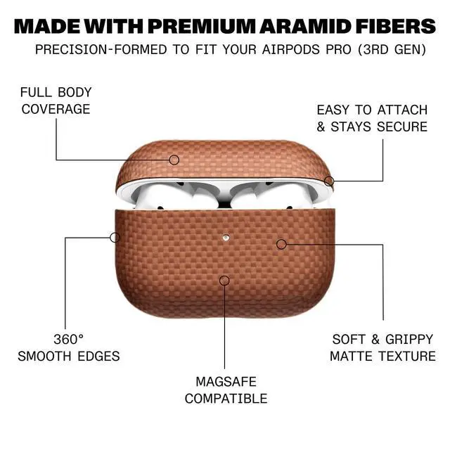 Alt view image 2 of 5 - Latercase for AirPods Pro 3 ^^ Ultra-Thin 0.6mm Aramid Fiber Case ^^ Lightweight 6g Hard Shell Slim Protective Cover ^^ Wireless Charging Compatible ^^ Matte Non-Slip Grip ^^ Tan Cros