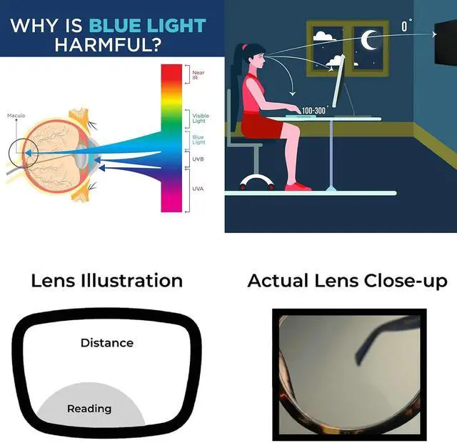 Alt view image 2 of 5 - willochra Blue Light Blocking Bifocal Reading Glasses with Cat Eye Style Computer Anti Glare For Women magnification Eyeglasses (purple, 1.75, multiplier_x)