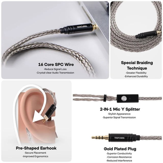 Alt view image 4 of 5 - Linsoul Tripowin Zonie 16-Core Silver-Plated SPC IEM Cble w/Omni Mic