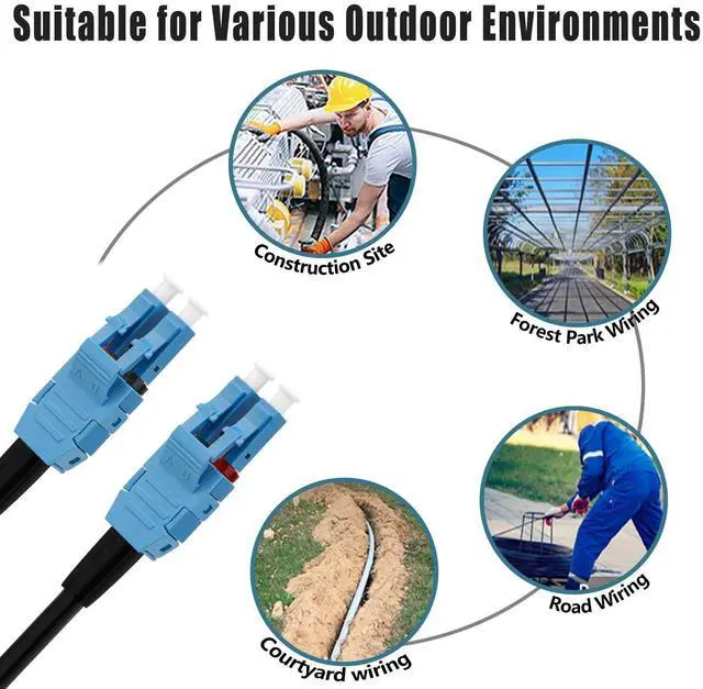 Alt view image 4 of 5 - FLYPROFiber- 10M/33ft OS2 LC to LC Outdoor Armored, Length Options:10m-300m 1G/10GB Single Mode Duplex 9/125 um Uniboot SMF Fiber Optic Cable Cord, OD-5mm, LSZH