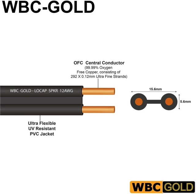 Alt view image 2 of 5 - WORLDS BEST CABLES 15 Foot WBC-GOLD-LOCAP-SPKR-12 AWG - Low-Capacitance - Low-Inductance - High Purity OFC - Audiophile HiFi Speaker Cable Pair with Eminence Gold Banana Plugs