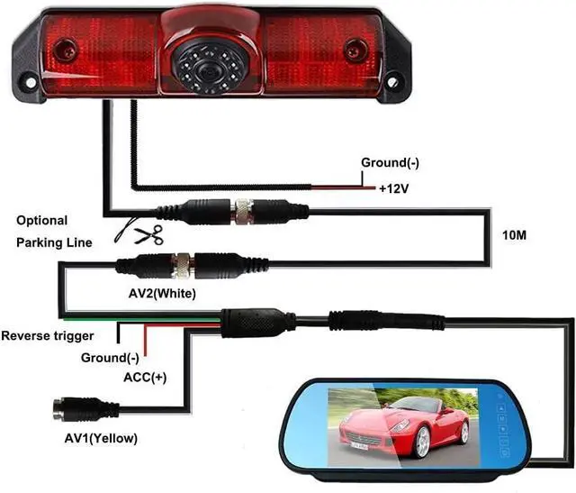 Alt view image 4 of 4 - Backup Camera Compatible for Chevrolet Express GMC Savana Cargo Van Transporter Chevy Express/GMC Savana Explorer Replace Thrid Brake Light (with Monitor)