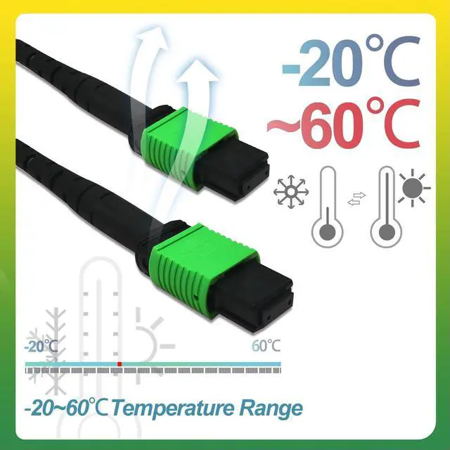 Alt view image 4 of 5 - 2Pcs 0.3m MPO Fiber Optic Patch Cord, Single Mode Cable Jumper Plug, Female to Female, 12 Core 6 Channel Type B, APC end face, LSZH 3.0mm G657A1, Compatible with 8 Core 4 Channel MPO