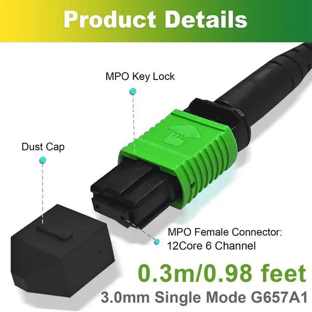 Alt view image 5 of 5 - 2Pcs 0.3m MPO Fiber Optic Patch Cord, Single Mode Cable Jumper Plug, Female to Female, 12 Core 6 Channel Type B, APC end face, LSZH 3.0mm G657A1, Compatible with 8 Core 4 Channel MPO