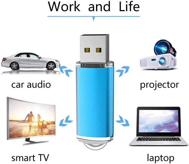 Alt view image 4 of 5 - K&ZZ 32GB USB Flash Drive 5 Pack Thumb Drives USB 2.0 Memory Stick Gig Stick 32G Pen Drive USB Stick Zip Drive for PC Laptop, Multicolored