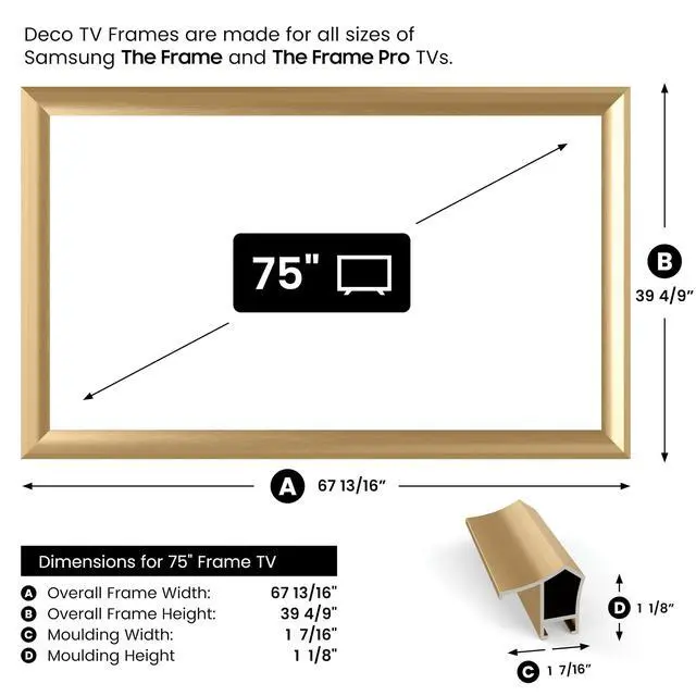 Alt view image 4 of 5 - Pale Gold Prismatic 75" Alloy Deco TV Frame - Compatible ONLY with Samsung The Frame TV and Pro TVs (Fits 2021-2026, LS03A, LS03B,LS03C,LS03D,LS03FA,LS03FW)