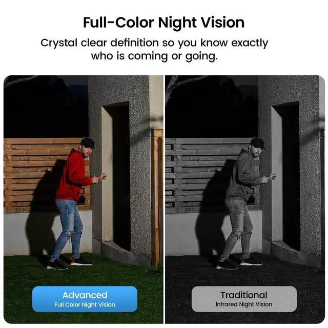 Alt view image 5 of 5 - aosu 2K Add-on Camera, Work with SolarCam Lite's aosuBase, Up to 6 Cameras Total to 1 Lite's aosuBase