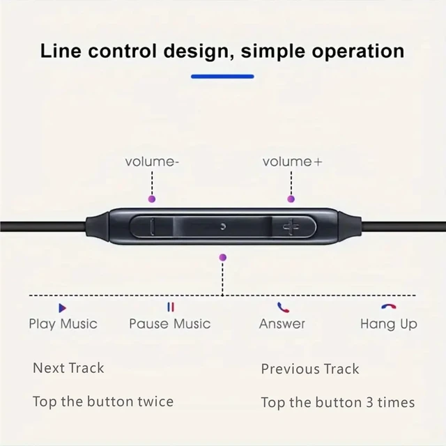 Alt view image 3 of 5 - 2026 Completely Upgraded Version Earbuds Stereo in-Ear Headphones 3-Year Warranty for Samsung Galaxy S25 S24 S23 S22 S21 S20, Note 10, 10+ with Microphone and Volume Remote Type-C Connector-Blac