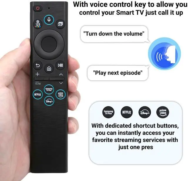 Alt view image 2 of 5 - BN59-01385A Solar Voice Remote Compatible with Samsung Frame Smart TV, USB-C Rechargeable Bluetooth Remote Control with Solar Charging Compatible with Samsung 2021-2022 Neo LED 4K Ultra HD