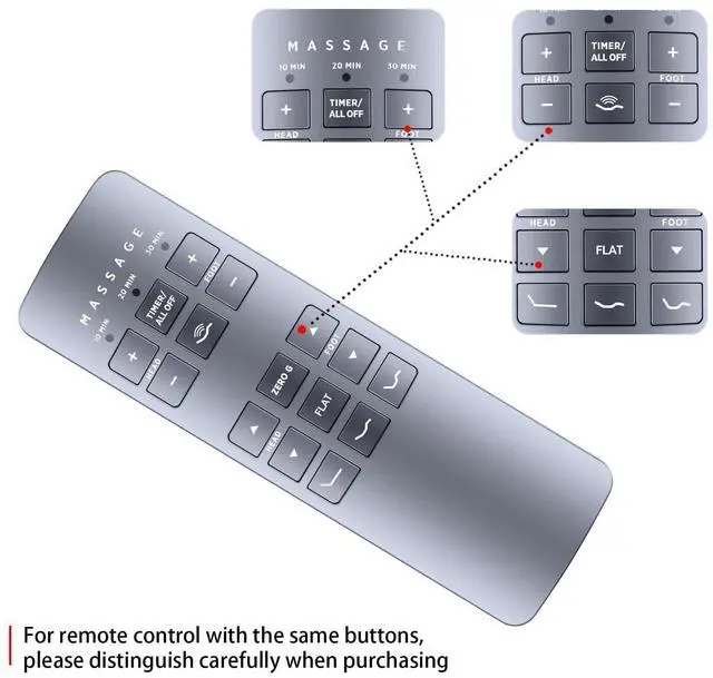 Alt view image 3 of 5 - HZIME New Replacement RF258C 77391 Remote Control Compatible for Serta Motion Perfect II and III Adjustable Bed