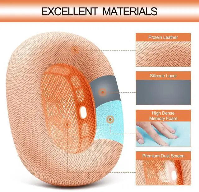 Alt view image 4 of 5 - GEVO Upgraded Ear Cushions Replacement Earpads for 2024 New Apple AirPods Max Headphones, Protein Leather Ear Pads Cover with Memory Foam and Magnet for AirPods Max Fresh Color (Orange)