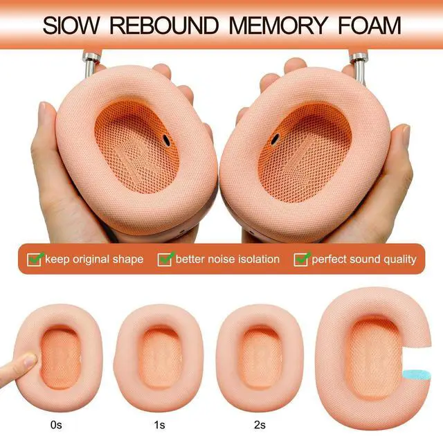 Alt view image 5 of 5 - GEVO Upgraded Ear Cushions Replacement Earpads for 2024 New Apple AirPods Max Headphones, Protein Leather Ear Pads Cover with Memory Foam and Magnet for AirPods Max Fresh Color (Orange)