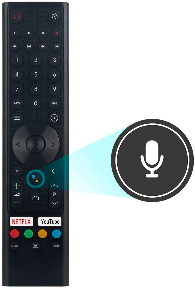 Alt view image 2 of 5 - AULCMEET Replaced Remote Control Compatible with Sansui Smart TV LE-32N2