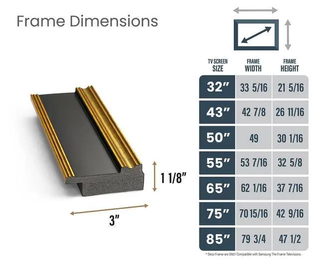 Alt view image 5 of 5 - Antique Gold & Black 32" Premiere Deco TV Frame - Compatible ONLY with Samsung The Frame TVs (Fits 2021-2026, LS03A, LS03B, LS03C, LS03D, LS03FA)