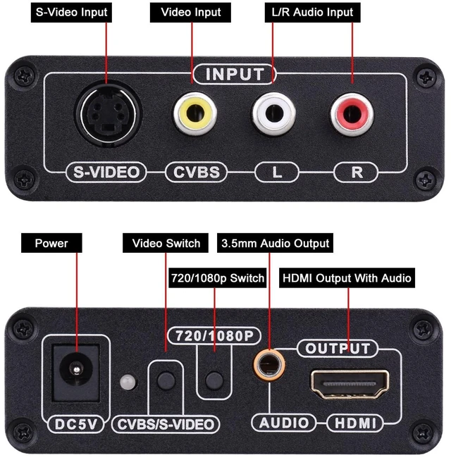 Alt view image 4 of 5 - Tendak 3RCA CVBS Composite & S-Video R/L Audio to HDMI Converter Adapter Support 720P/1080P with 3RCA S-Video Cable for NES SNES N64 PS2 PS3 HDTV