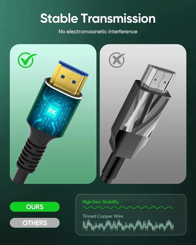 Alt view image 5 of 5 - SHKI 8K 4K 10K HDMI Cable 48Gbps 31FT/9.5M, Ultra High Speed 2.1 HDMI Cable Cord-4K@120Hz 8K@60Hz, DTS:X, HDCP 2.2 & 2.3, HDR 10 Compatible with Roku TV/PS5/HDTV/Blu-ray