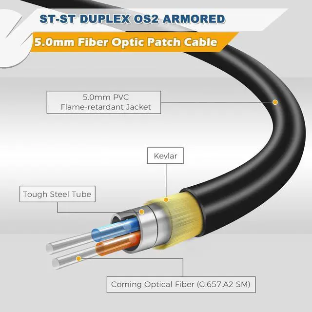 Alt view image 2 of 5 - Yunsufiberpro 65ft / 20m Armored OD-5mm OS2 ST to ST Single Mode Fiber Cable, ST-ST Fiber Optic Patch Cord, Duplex 9/125um SMF Optical Jumper, Black