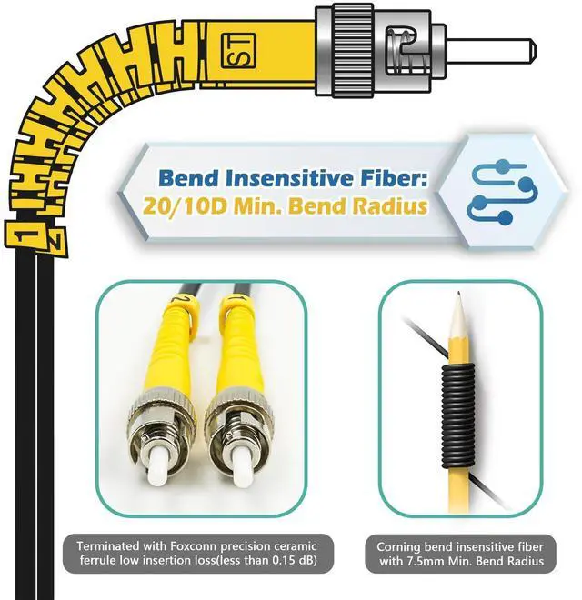 Alt view image 3 of 5 - Yunsufiberpro 65ft / 20m Armored OD-5mm OS2 ST to ST Single Mode Fiber Cable, ST-ST Fiber Optic Patch Cord, Duplex 9/125um SMF Optical Jumper, Black