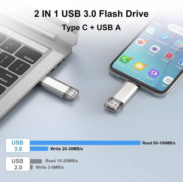 Alt view image 3 of 5 - RAOYI 2 Pack 64GB USB C Flash Drive, 2 in 1 USB 3.0 Type C Dual OTG Metal Thumb Drive Jump Drive Memory Stick with Keychain Suitable for USB-C Smartphones, MacBook, Computers and Tablets (Silver)