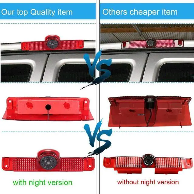 Alt view image 3 of 5 - Car High Mount Brake Light Backup Camera +4.3" LCD Monitor,Brake Lamp Reverse Parking Camera Replacement for Chevrolet Express GMC Chevy Savana Exporer Vans Cargo Van 2003-2018