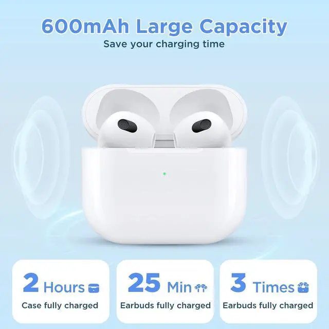 Alt view image 2 of 5 - Replacement Charging Case for AirPods 3rd Generation, Only Compatible with AirPod 3rd Gen Charging Case (Not Pro 3), with Blue-Tooth Sync Button, No Earbuds (L-Port)