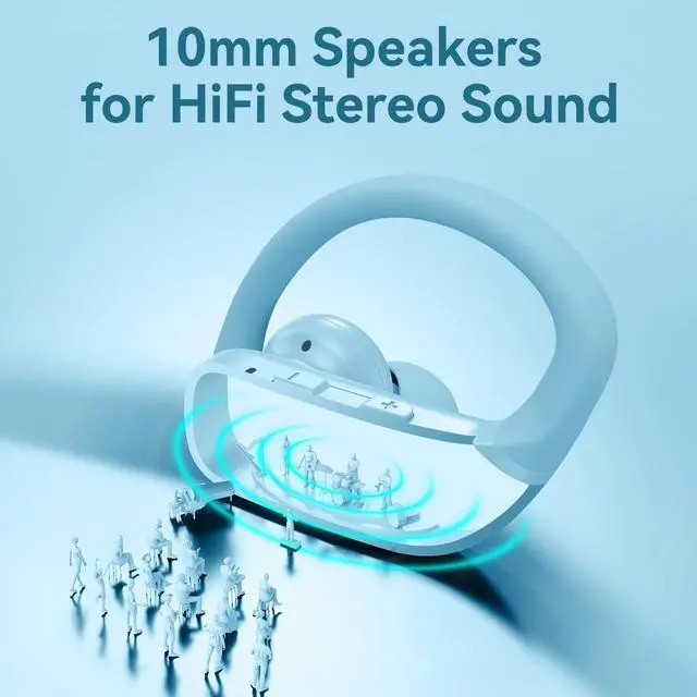 Alt view image 5 of 5 - bmani Ear Buds Wireless Earbuds Bluetooth Headphones with 80H Playtime LED Display Case, Over-Ear Hook with Mic, Stereo Sound, Easy Button Controls, Sports Earphones for Running Workout Sky Blu