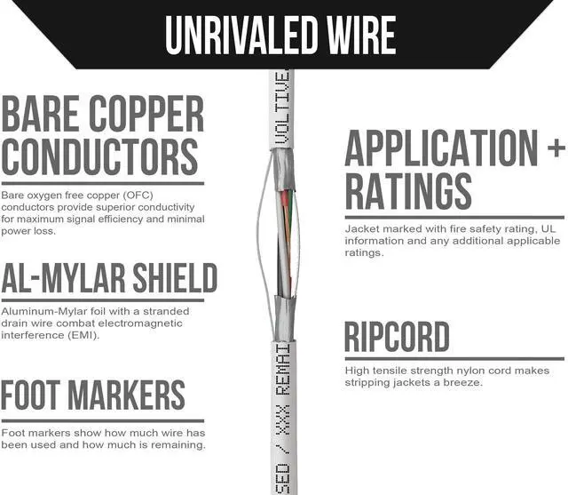 Alt view image 3 of 5 - Voltive 22/4 Shielded Low Voltage Wire, Riser CL3R, White, 500ft - 22AWG, 4 Conductors, Overall Shield, Stranded Bare Copper, UL Listed - V-1259-1