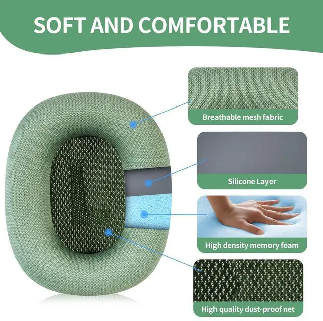 Alt view image 3 of 5 - MOLGRIA Ear Cushions for AirPods Max 1 & 2 Over-Ear Headphones Earpads Replacement Covers Cups Pads with Durable Mesh Fabric, Softer Foam (Green)