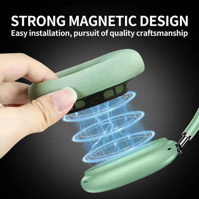 Alt view image 5 of 5 - MOLGRIA Ear Cushions for AirPods Max 1 & 2 Over-Ear Headphones Earpads Replacement Covers Cups Pads with Durable Mesh Fabric, Softer Foam (Green)