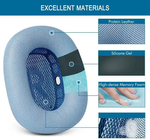Alt view image 4 of 5 - GEVO Upgraded Ear Cushions Replacement Earpads for AirPods Max 1 & 2 Headphones, Protein Leather Ear Pads Ear Covers Cups with Memory Foam and Magnet for AirPods Max 1 & 2 (Sky Blue)