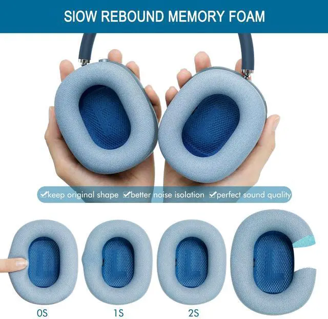 Alt view image 5 of 5 - GEVO Upgraded Ear Cushions Replacement Earpads for AirPods Max 1 & 2 Headphones, Protein Leather Ear Pads Ear Covers Cups with Memory Foam and Magnet for AirPods Max 1 & 2 (Sky Blue)