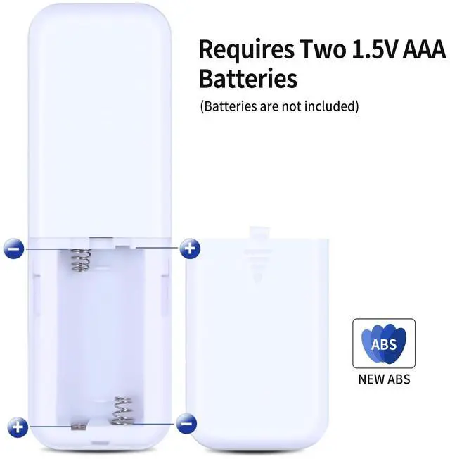 Alt view image 5 of 5 - RYQIF Replacement Remote Control Intended for KLARSTEIN Bornholm Single Convection Space Heater
