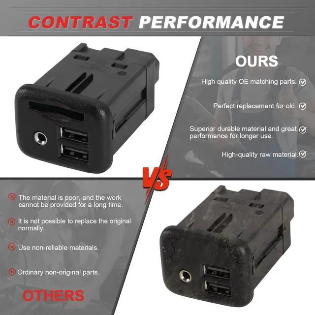 Alt view image 5 of 5 - Wanzuwbip 13519224 USB Port Interface AUX Jack Audio carplay fit for Silverado Sierra Escalade Tahoe Suburban Yukon with SD Card Slot & Jet Black