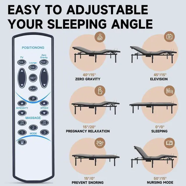 Alt view image 5 of 5 - ZWP Replacement Remote Control Compatible for Naomi Home Idealbase Queen Adjustable Bed 85587W 77793 77705 77794 89607 85307 96807
