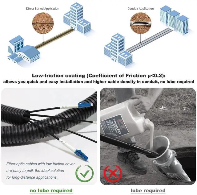 Alt view image 3 of 5 - Bangun 50 Meters LC to LC Outdoor Armored Simplex Fiber Patch Cable, Single Mode Fiber Optic Cable Jumper Optical Patch Cord, 9/125um, (OS1/OS2 Compatible), Low Friction LSZH Black