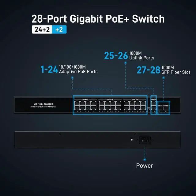 Alt view image 2 of 4 - Yinker POE Network Switch 26 Ports + 1 SFP