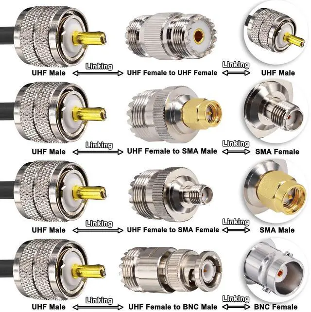 Alt view image 2 of 4 - YOTENKO Ham Radio Coax Cable 50 Ohm, RG58 Coaxial Cable 40FT, PL259 Male to Male Coax + UHF SO239 Female to SMA/UHF/BNC Adapter 4-Pack,for CB,Amateur,Ham Radio