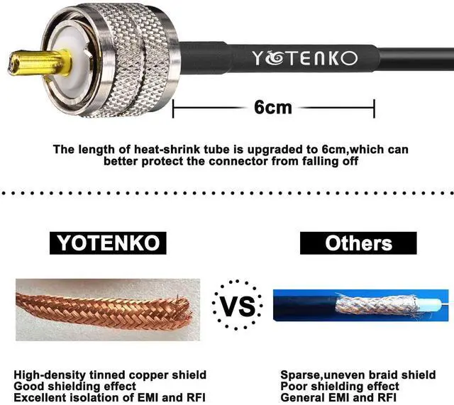 Alt view image 3 of 4 - YOTENKO Ham Radio Coax Cable 50 Ohm, RG58 Coaxial Cable 40FT, PL259 Male to Male Coax + UHF SO239 Female to SMA/UHF/BNC Adapter 4-Pack,for CB,Amateur,Ham Radio